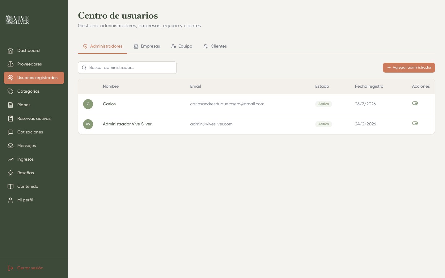 Usuarios registrados